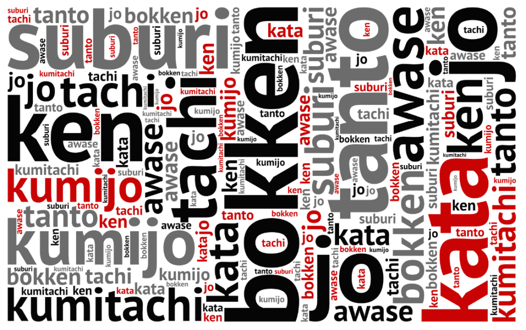 A "word cloud," or collage of words related to weapons training in Aikido.